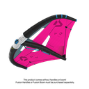 UNIT25-CC04---HANDLE---PP2.png