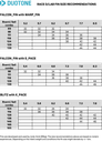 Duotone Fin Race D_LAB (Tuttle) 2027_2.jpg