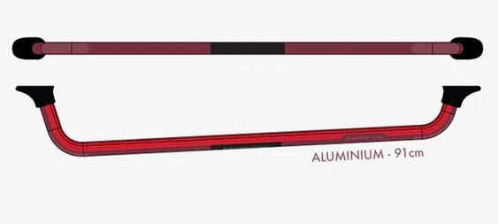 Starboard Boom WING 2026