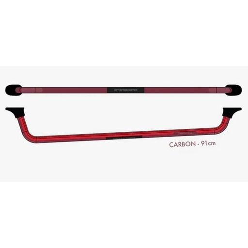 Starboard Boom WING 2026
